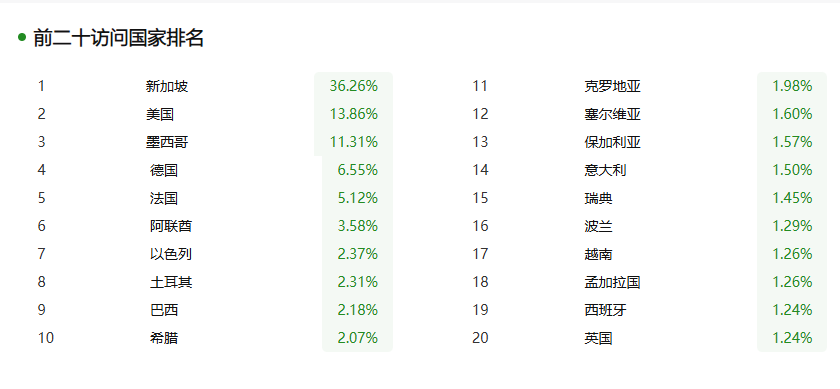 佛山市南海艺心家居用品有限公司(图4)