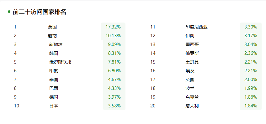郑州美亚化工产品有限公司(图5)
